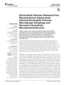 Extracellular Vesicles Released from