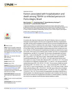 Factors associated with hospitalization and death