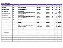 Fall 2013 Applied Physics