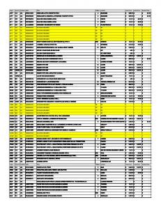 Fall 2015 Textbook Price List