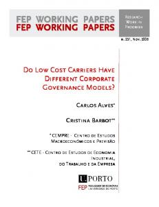 fep working papers fep working papers