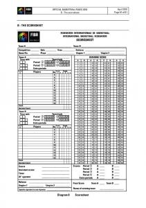 FIBA Official Basketball Score Sheet