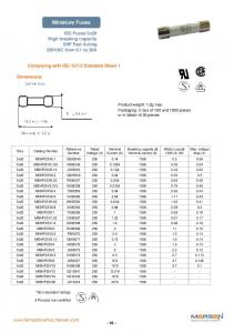 Fiche produit - Mersen