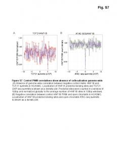 Fig. S7 - PLOS