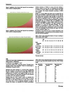 Figure 2. Application of the Fracture Risk Proposal ...