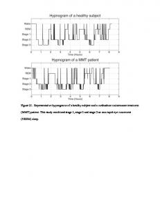 Figure S1. Representative hypnograms of a healthy ... - Amazon AWS