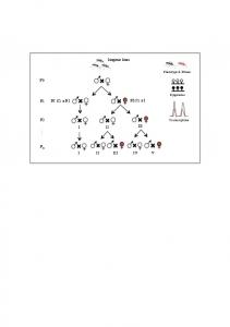 Figure S1.R2.pptx - PLOS