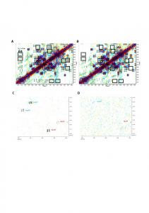 Figure S7.pptx - UCL Discovery