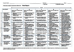 Final report rubric