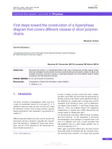 First steps toward the construction of a hyperphase