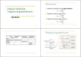 FISICA-TECNICA 6.pdf
