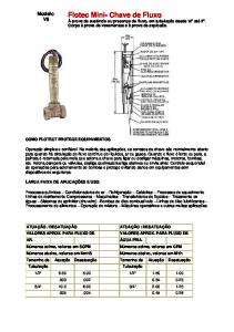 Flotec Mini- Chave de Fluxo - Vectus
