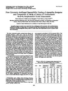 Flow Cytometry Antifungal Susceptibility Testing of Aspergillus ...