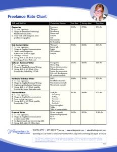 Freelance Rate Chart