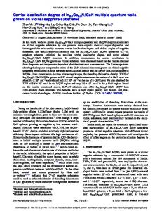 GaN multiple quantum