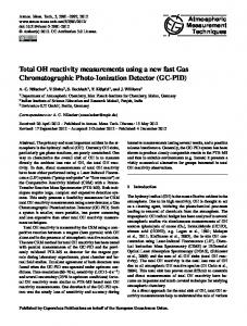 GC-PID - Atmos. Meas. Tech