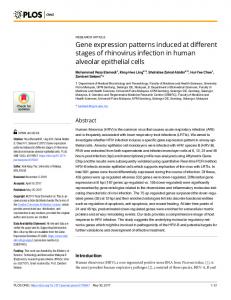 Gene expression patterns induced at different stages of ... - PLOS