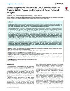 Genes Responsive to Elevated CO2 ... - Semantic Scholar