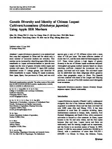 Genetic Diversity and Identity of Chinese Loquat ... - Springer Link