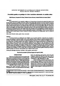 genetic diversity in australian cedar genotypes selected by ... - SciELO