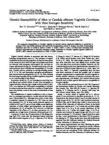 Genetic Susceptibility of Mice to Candida albicans Vaginitis Correlates ...