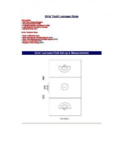 Girls Lacrosse Rules.pdf - Phyt Kidz