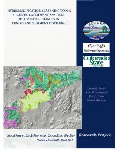 GIS - FTP Directory Listing