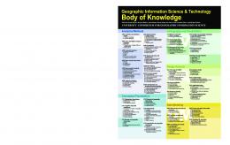 GIS&T Body of Knowledge