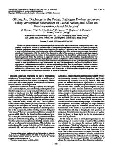 Gliding Arc Discharge in the Potato Pathogen Erwinia carotovora ...