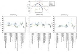 GLYCOLYSIS 14hpi GLYCOLYSIS 26hpi