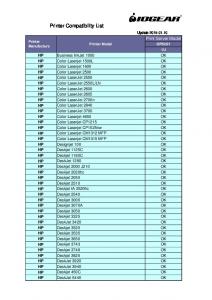 GPSU21 - Printer Compatibility list