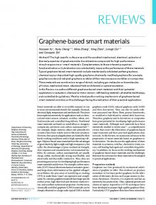 Graphene-based smart materials