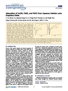 graphene oxide on Pd.pdf