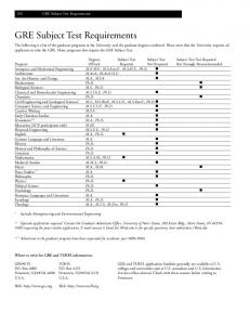 GRE Subject Test Requirements - Registrar - University of Notre Dame