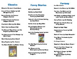 Great read alouds - Ridgefield Library