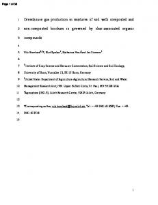 Greenhouse gas production in mixtures of soil with ...