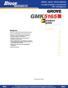 Grove GMK5165 Crane Chart