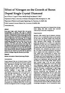 Growth Morphology of Boron Doped Single Crystal Diamond