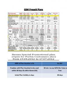 GSM Prepaid Plans - BSNL