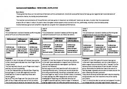 Guideline Commentary Bass Guitar - NZQA