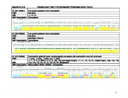 Hagenkord et al Supplemental Table 3 ...