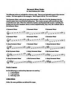 Harmonic Minor Scales