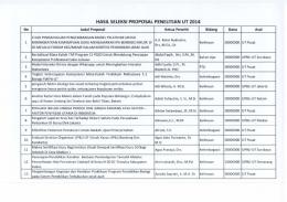 HASIL SELEKSI PROPOSAL PENELITIAN UT 2014