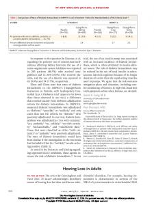 Hearing Loss in Adults