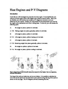 Heat Engines and P-V Diagrams