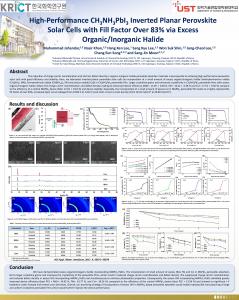 High-Performance CH NH PbI Inverted Planar Perovskite Solar Cells