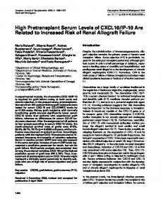 High Pretransplant Serum Levels of CXCL10/IP ... - Wiley Online Library