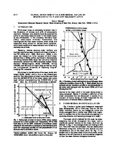 Hodograph curve