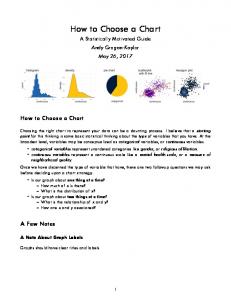 How to Choose a Chart