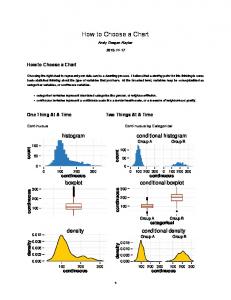 How to Choose a Chart